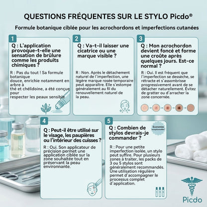 Boutique officielle de la marque 🔊 𝐏i𝐜𝐝o® 7 Jours Effaceur de taches et d’excroissances cutanées(Zéro douleur, zéro cicatrice – Roller)