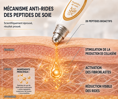 HISKIN® Golden Silk Protein Peptide Beauty Pen — Soin beauté ciblé pour les rides, le contour des yeux et les lèvres | Résultats visibles dès 3 jours ✨