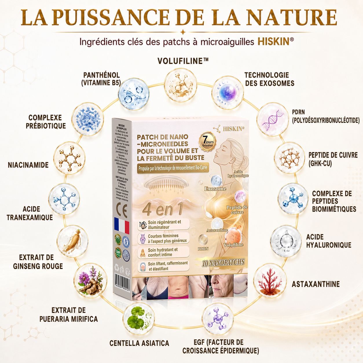HISKIN® Patch à nano-microaiguilles pour le volume, le galbe et la fermeté de la poitrine – Formule Volufiline™ + Exosomes + Peptides de cuivre, enrichie par la technologie de renouvellement cellulaire