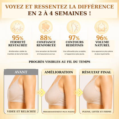 HISKIN® Patch à nano-microaiguilles pour le volume, le galbe et la fermeté de la poitrine – Formule Volufiline™ + Exosomes + Peptides de cuivre, enrichie par la technologie de renouvellement cellulaire